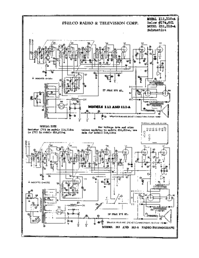 PHILCO (US) Philco 112  . Rare and Ancient Equipment PHILCO (US) 112 Philco_112.pdf