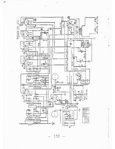 PHILCO (US) 222  . Rare and Ancient Equipment PHILCO (US) 222 222.pdf