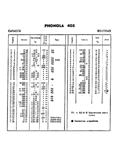 PHONOLA Phonola 405 components  . Rare and Ancient Equipment PHONOLA Audio Phonola 405 components.pdf