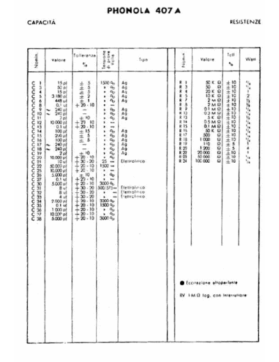 PHONOLA Phonola 407A components  . Rare and Ancient Equipment PHONOLA Audio Phonola 407A components.pdf