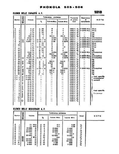 PHONOLA Phonola 505 506 components 2  . Rare and Ancient Equipment PHONOLA Audio Phonola 505 506 components_2.pdf