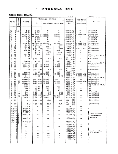 PHONOLA 515 components I  . Rare and Ancient Equipment PHONOLA Audio Phonola 515 components I.pdf