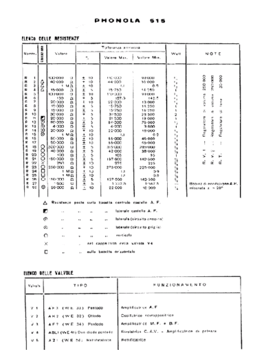 PHONOLA Phonola 515 components II  . Rare and Ancient Equipment PHONOLA Audio Phonola 515 components II.pdf