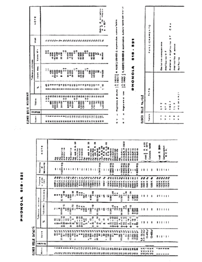 PHONOLA Phonola 518 521 components  . Rare and Ancient Equipment PHONOLA Audio Phonola 518 521 components.pdf