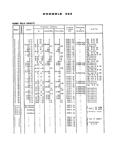 PHONOLA 523 components I  . Rare and Ancient Equipment PHONOLA Audio Phonola 523 components I.pdf