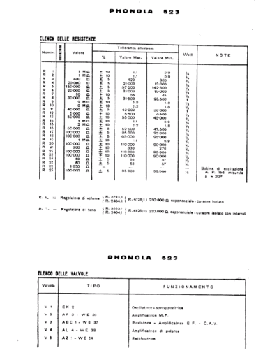 PHONOLA Phonola 523 components II  . Rare and Ancient Equipment PHONOLA Audio Phonola 523 components II.pdf