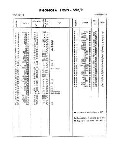 PHONOLA Phonola 525-2 527-2 components  . Rare and Ancient Equipment PHONOLA Audio Phonola 525-2 527-2 components.pdf