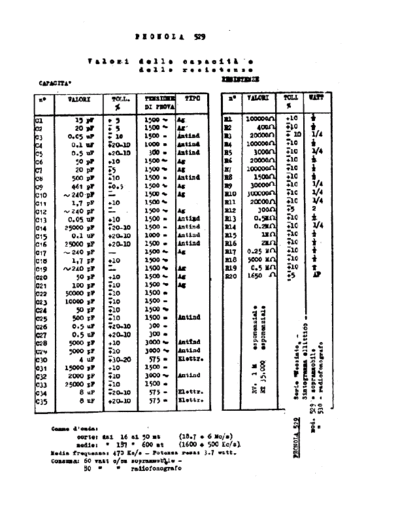 PHONOLA Phonola 529 components  . Rare and Ancient Equipment PHONOLA Audio Phonola 529 components.pdf