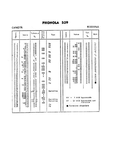 PHONOLA Phonola 539 components  . Rare and Ancient Equipment PHONOLA Audio Phonola 539 components.pdf