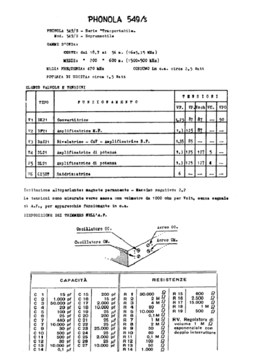 PHONOLA 549S components  . Rare and Ancient Equipment PHONOLA Audio Phonola 549S components.pdf