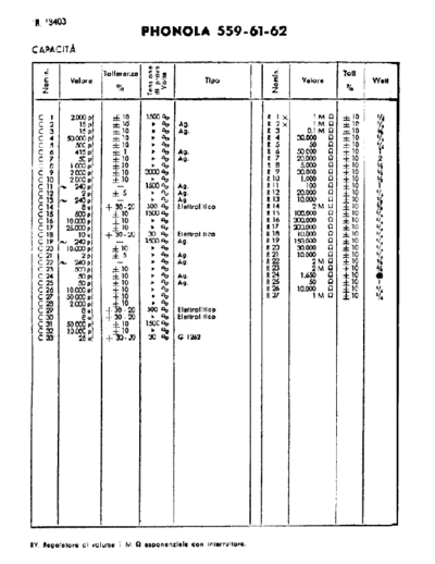 PHONOLA Phonola 559 components  . Rare and Ancient Equipment PHONOLA Audio Phonola 559 components.pdf