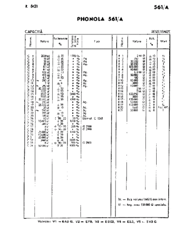 PHONOLA Phonola 561A components  . Rare and Ancient Equipment PHONOLA Audio Phonola 561A components.pdf