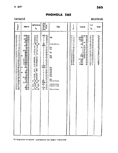 PHONOLA 565 components  . Rare and Ancient Equipment PHONOLA Audio Phonola 565 components.pdf
