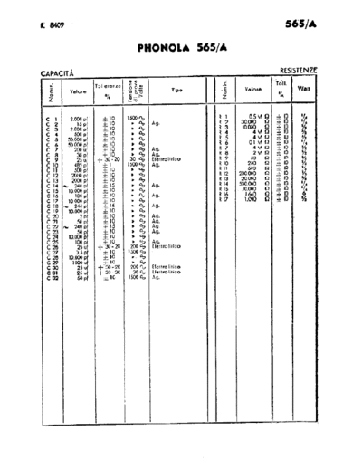 PHONOLA Phonola 565A components  . Rare and Ancient Equipment PHONOLA Audio Phonola 565A components.pdf