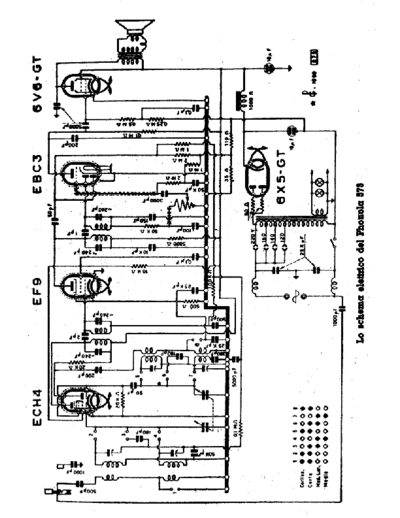 PHONOLA 573  . Rare and Ancient Equipment PHONOLA Audio Phonola 573.pdf