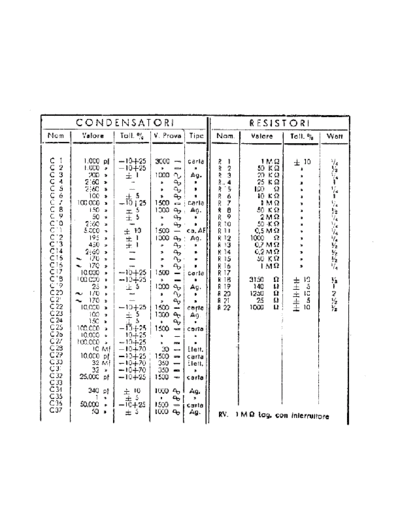 PHONOLA Phonola 593 components  . Rare and Ancient Equipment PHONOLA Audio Phonola 593 components.pdf