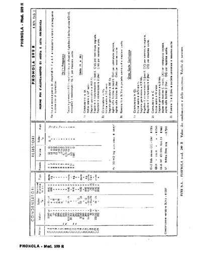 PHONOLA 599R components  . Rare and Ancient Equipment PHONOLA Audio Phonola 599R components.pdf