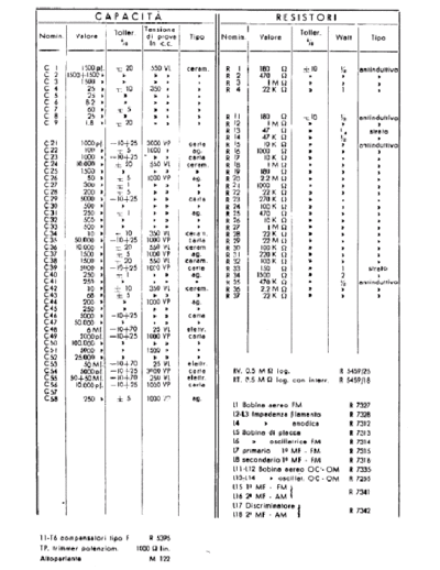 PHONOLA 643 components  . Rare and Ancient Equipment PHONOLA Audio Phonola 643 components.pdf