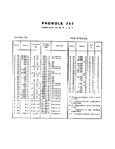 PHONOLA Phonola 707 708 709 components  . Rare and Ancient Equipment PHONOLA Audio Phonola 707 708 709 components.pdf