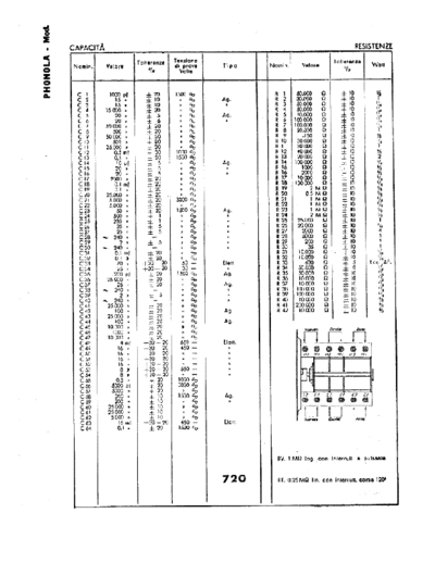 PHONOLA Phonola 720 components  . Rare and Ancient Equipment PHONOLA Audio Phonola 720 components.pdf