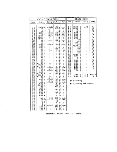 PHONOLA 723 components  . Rare and Ancient Equipment PHONOLA Audio Phonola 723 components.pdf