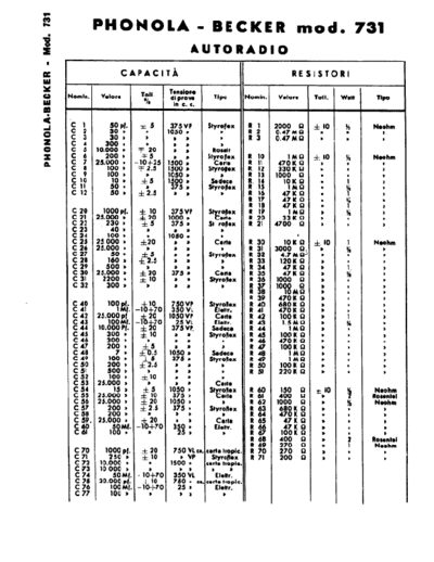 PHONOLA 731 components  . Rare and Ancient Equipment PHONOLA Audio Phonola 731 components.pdf