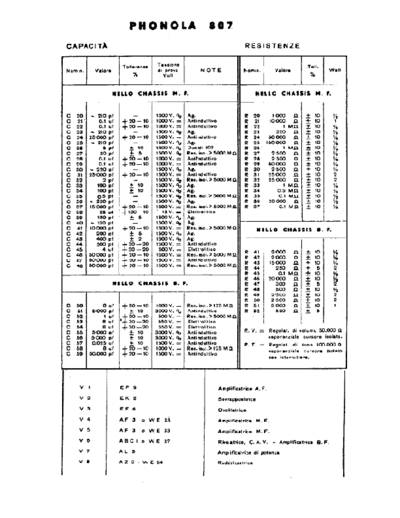 PHONOLA Phonola 807 components  . Rare and Ancient Equipment PHONOLA Audio Phonola 807 components.pdf