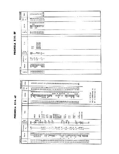 PHONOLA Phonola 814 components  . Rare and Ancient Equipment PHONOLA Audio Phonola 814 components.pdf