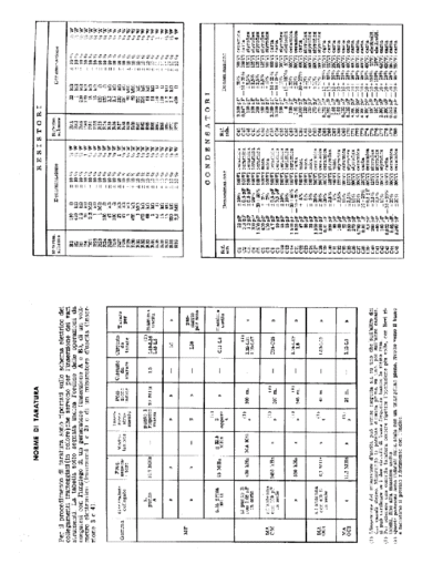 PHONOLA Phonola 822S 824S components  . Rare and Ancient Equipment PHONOLA Audio Phonola 822S 824S components.pdf