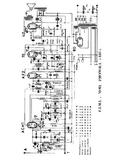 PHONOLA Phonola 830  . Rare and Ancient Equipment PHONOLA Audio Phonola 830.pdf