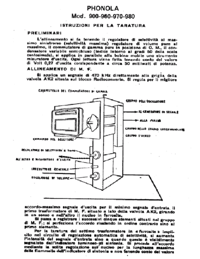 PHONOLA Phonola 900 alignment I  . Rare and Ancient Equipment PHONOLA Audio Phonola 900 alignment I.pdf