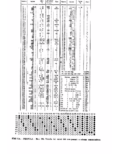 PHONOLA Phonola 905 components  . Rare and Ancient Equipment PHONOLA Audio Phonola 905 components.pdf