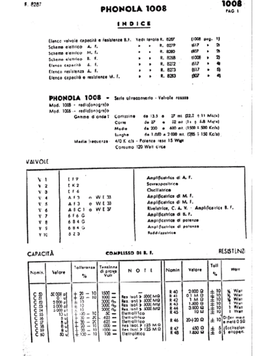 PHONOLA Phonola 1008 components  . Rare and Ancient Equipment PHONOLA Audio Phonola 1008 components.pdf