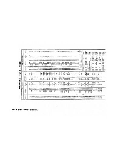 PHONOLA Phonola 1101R 1102 components  . Rare and Ancient Equipment PHONOLA Audio Phonola 1101R 1102 components.pdf