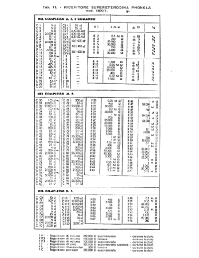 PHONOLA 1800-1 components  . Rare and Ancient Equipment PHONOLA Audio Phonola 1800-1 components.pdf