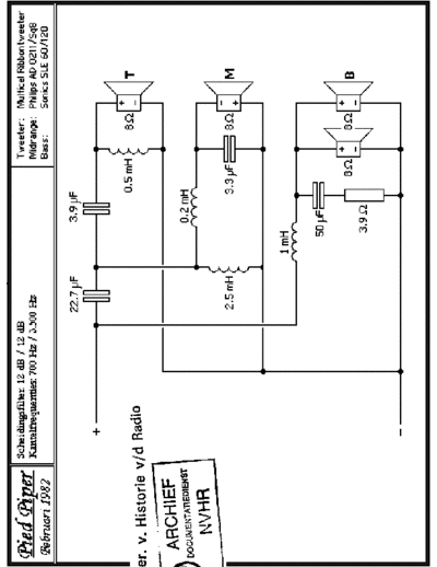 PIED PIPER PiedPiper I  . Rare and Ancient Equipment PIED PIPER 1 PiedPiper_I.pdf