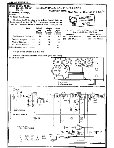 PILOT (US) Emerson 250AW  . Rare and Ancient Equipment PILOT (US) 723A Emerson_250AW.pdf