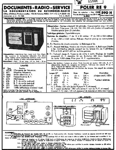 POLER (FR) Poler RE9  . Rare and Ancient Equipment POLER (FR) RE9 Poler_RE9.pdf