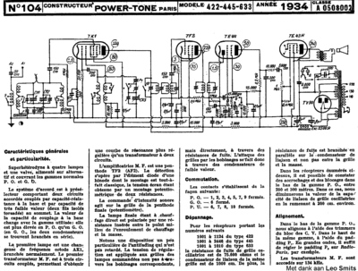 POWER TONE PowerTone 422  . Rare and Ancient Equipment POWER TONE 445 PowerTone_422.zip