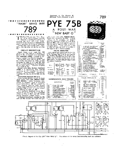 PYE (GB) index.php p=manualbrowser&l=first&s=downloadmanual&merk=Pye&typen=Pye 75B  . Rare and Ancient Equipment PYE (GB) 75B L75BNewBaby index.php_p=manualbrowser&l=first&s=downloadmanual&merk=Pye&typen=Pye_75B.pdf