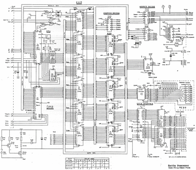 SOLARTRON earthy processor  . Rare and Ancient Equipment SOLARTRON 7081 Mickle diagrams earthy processor.djvu