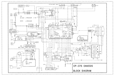 Daewoo -cp-375.zip  Daewoo TV CP-375 daewoo-cp-375.zip.djvu