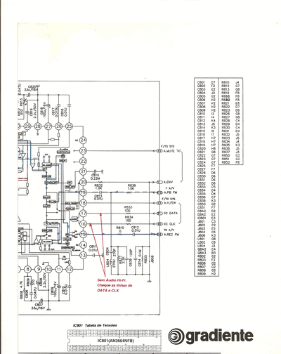 GRADIENTE Manual+Servi%E7o+-+ +GSV+870  GRADIENTE Video GSV 870 Manual+Servi%E7o+-+Gradiente+GSV+870.rar