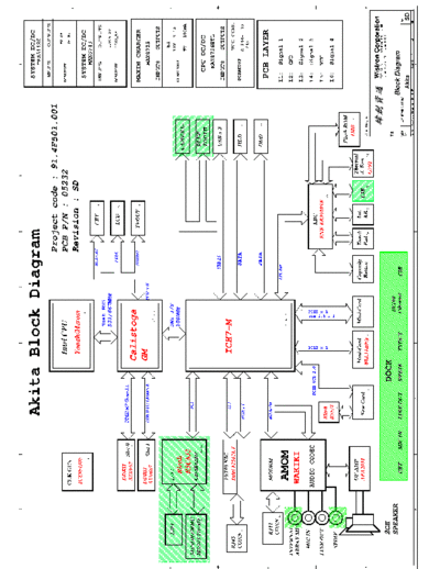 HP SCHEMATIC HP pavilion dv 2000  HP HP_COMPAQ pavilion_dv_2000 SCHEMATIC_HP_pavilion_dv_2000.rar