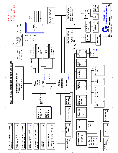 IBM SCHEMATIC Lenovo ThinkPad Z60  IBM Lenovo ThinkPad_Z60 SCHEMATIC_Lenovo_ThinkPad_Z60.rar