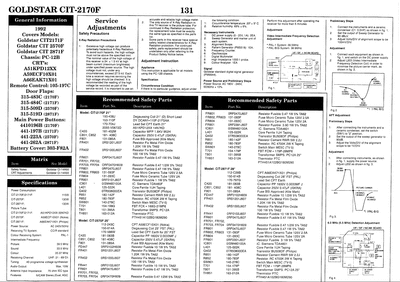 LG cit-2170f  LG TV CIT-2170F cit-2170f.djvu