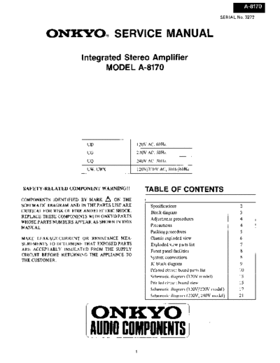 ONKYO A-8170  ONKYO Audio A-8130 A-8170.rar