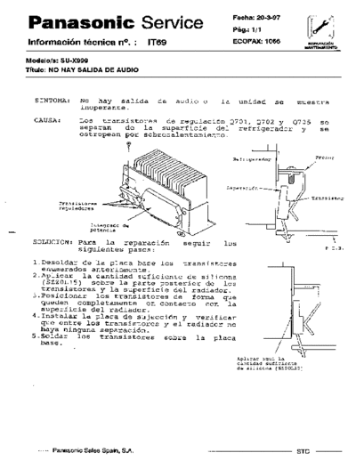 panasonic 1066 - no hay salida de audio  panasonic Audio SU-X999 1066 - no hay salida de audio.pdf