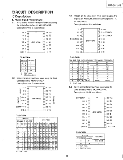 panasonic 4954 - manual de servicio3-12 circuit description, others  panasonic Audio WR-SX1 4954 - manual de servicio3-12 circuit description, others.pdf
