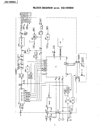 panasonic 90252904  panasonic Car Audio CQ-1000EU 90252904.PDF